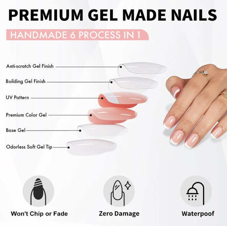 Diagram of Clawture premium gel made nails with labeled components and a hand displaying the finished product.