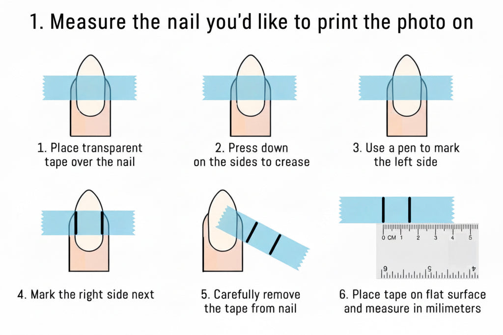 Photo Nails - A Memory