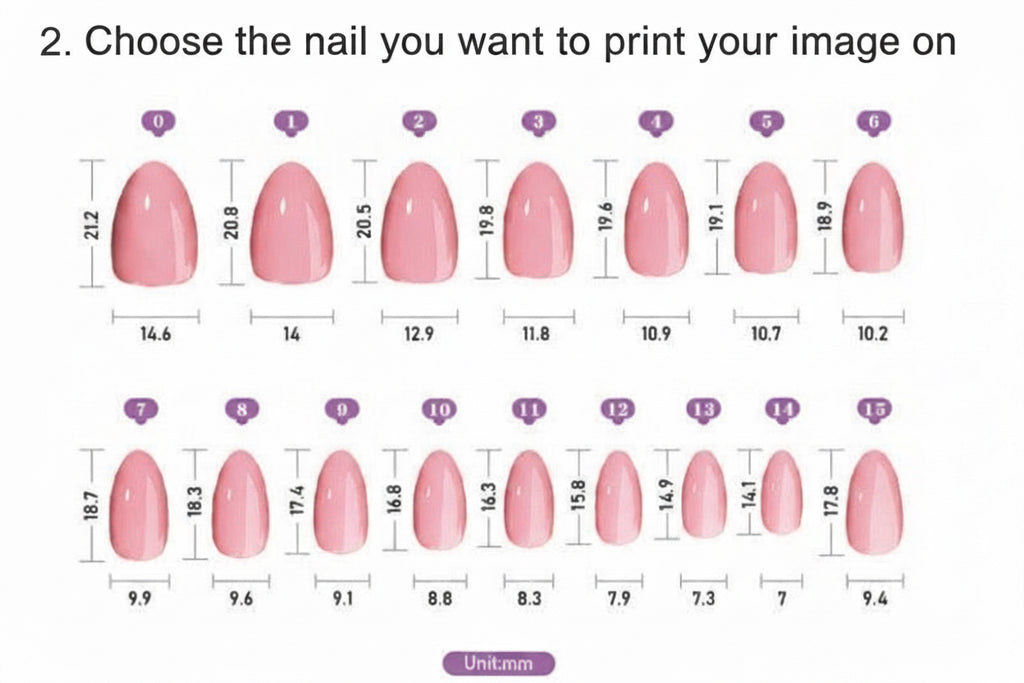 Photo Nails - A Memory