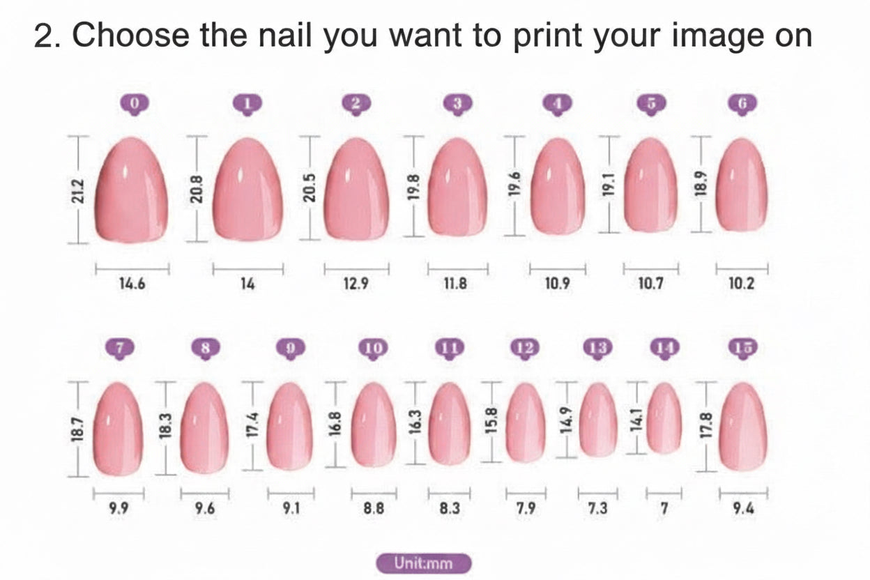 Photo Nails - A Memory