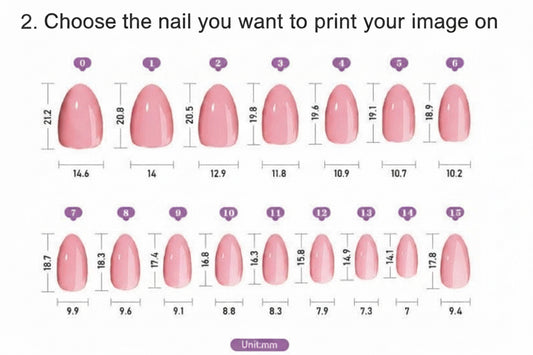 Photo Nails - A Memory
