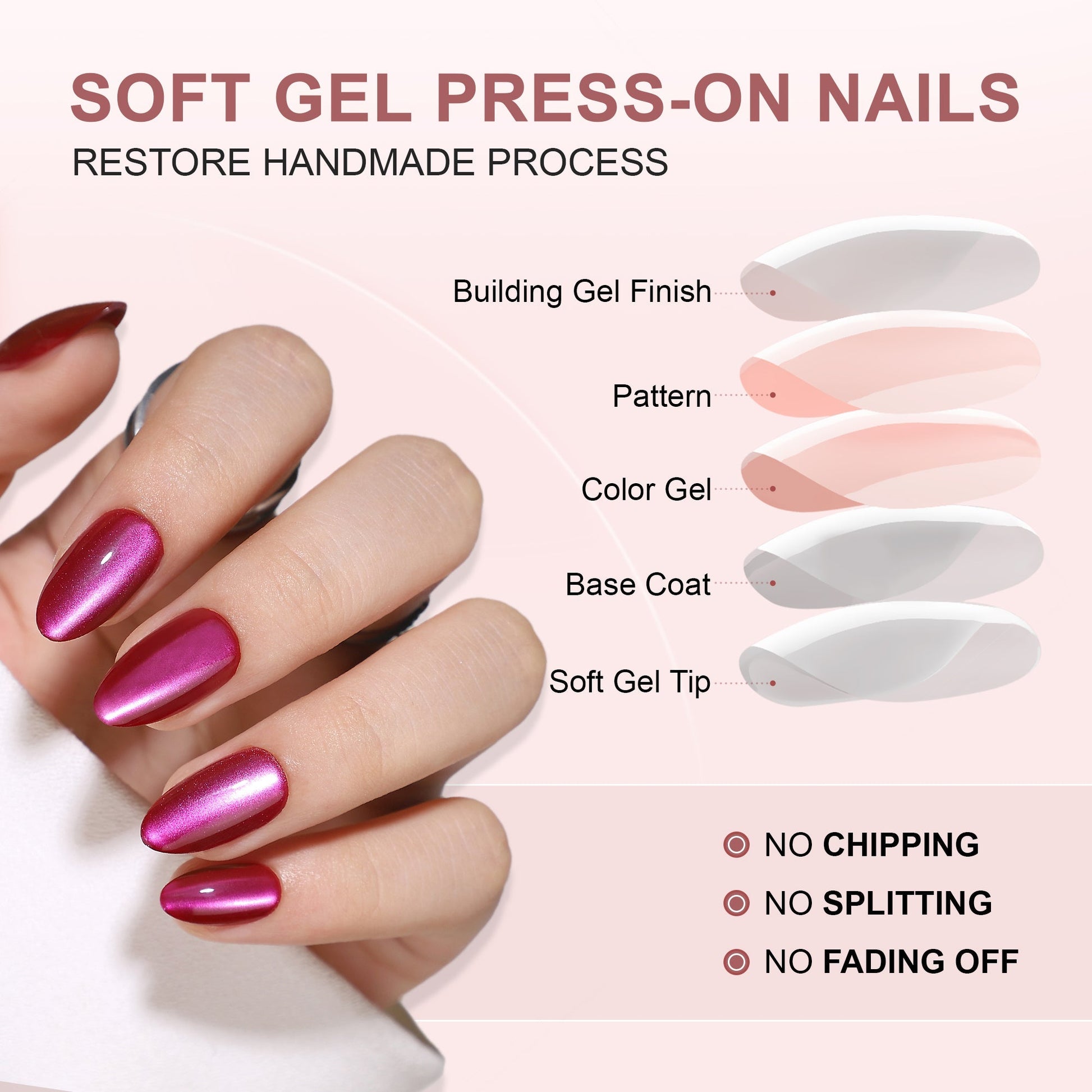 Clawture fiesta fucsia press on false nails with a hand displaying finished nails and a diagram of the application process.