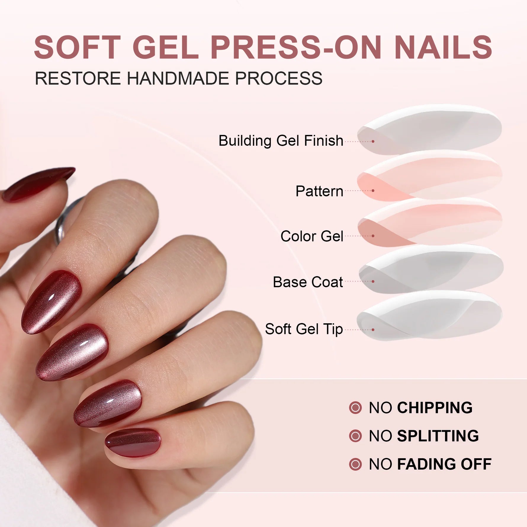Hand with red cat eye holografic gel secrets of burgundy clawture press on nails, showing the restoration process with text and images of gel components.
